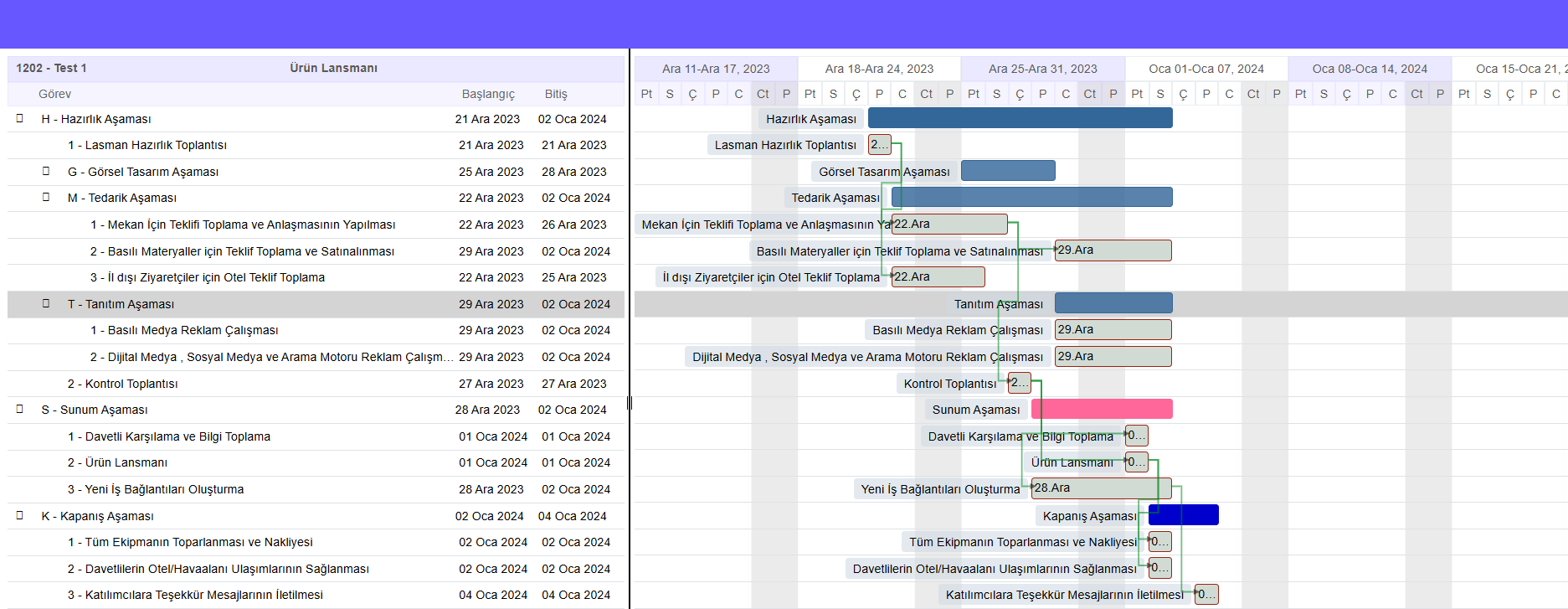 İdari işlerinizi kolaylaştıran otomasyon araçlarımızla zamandan tasarruf edin, iş akışlarınızı hızlandırın ve odaklanmanız gereken yerlere odaklanın.